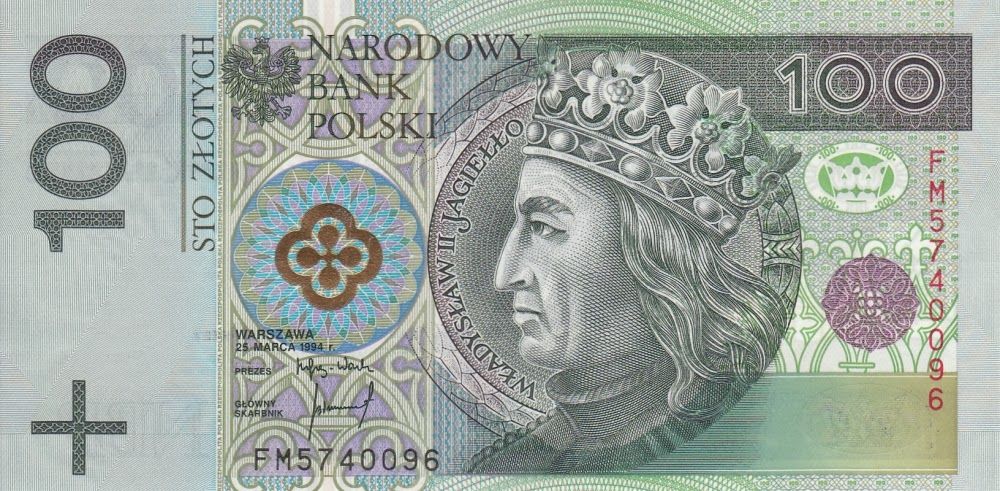 Krakow Travel Budget Guide